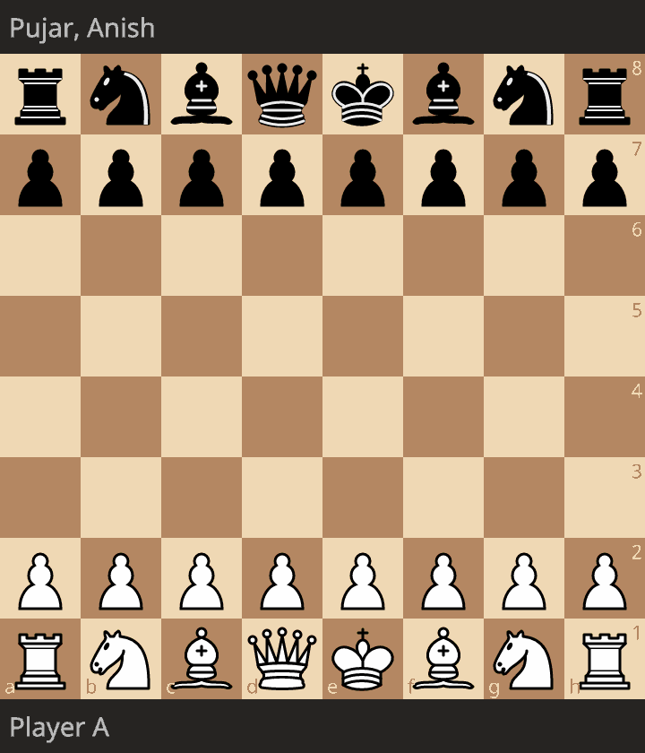 KEM 2026 Kreiseinzelmeisterschaft 2026